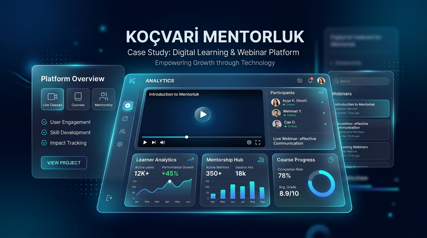 Koçvari Mentorluk WordPress Eğitim Platformu ve WooCommerce LMS Vaka Analizi